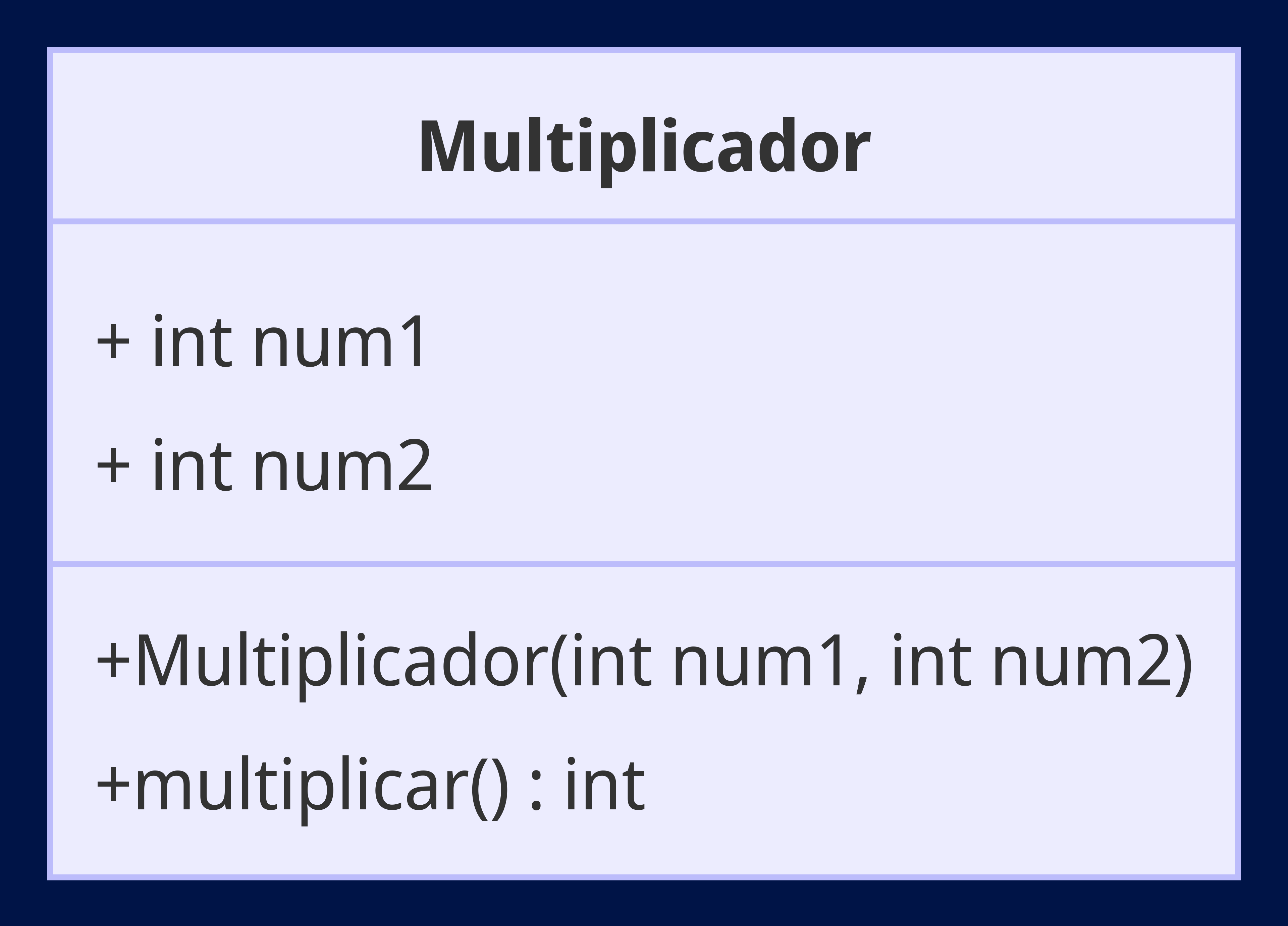 Diagrama de clase multiplicador